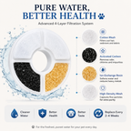Carbon Activated filter