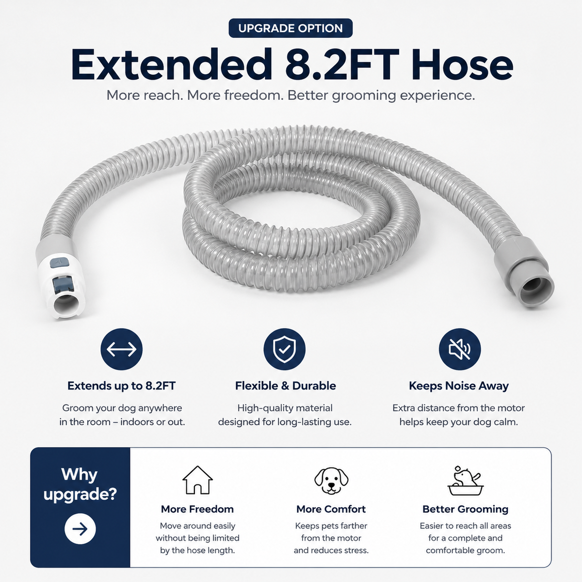 FlexReach™ Hose Upgrade
