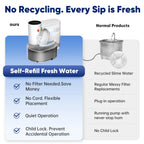 Loft Pour water dispenser view 6