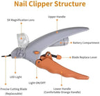Loft Precision LED clipper view 5