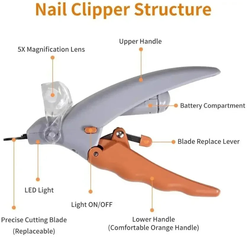 Loft Precision LED clipper view 5