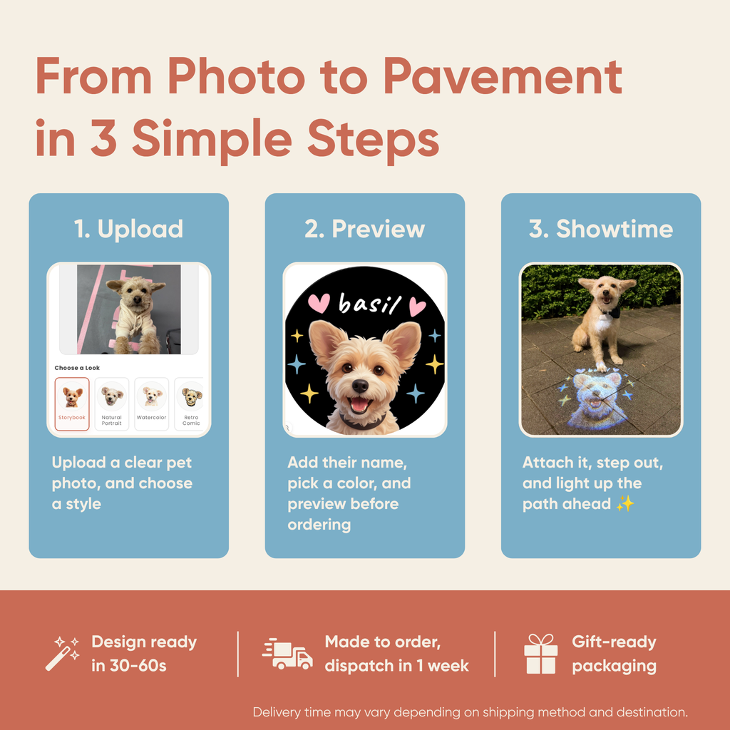 The Spotlight - Custom Pet Collar Projector